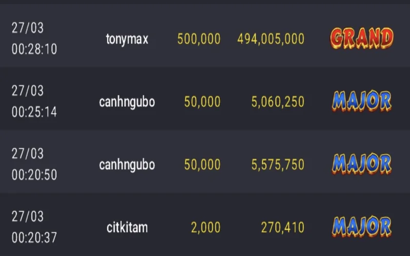 Tây du thần khí Sunwin là một thể loại game nổ hũ tay du than khi sunwin la mot the loai game no hu