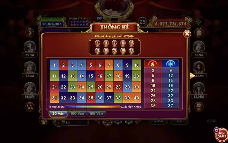 Keno lộc phát Sunwin có các cửa cược từ dễ đến khó keno loc phat sunwin co cac cua cuoc tu de den kho