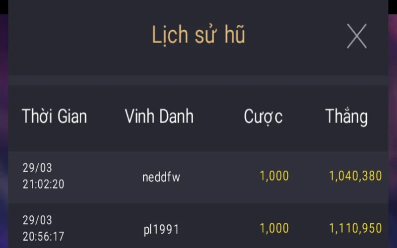 Thần thú 4 Sunwin luôn nổi tiếng với mức thưởng hấp dẫn than thu 4 sunwin luon noi tieng voi muc thuong hap dan